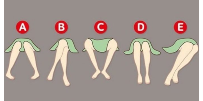 Dore ubutumwa umuntu aba ahereza abo bari kumwe bitewe n’ uko yicaye 